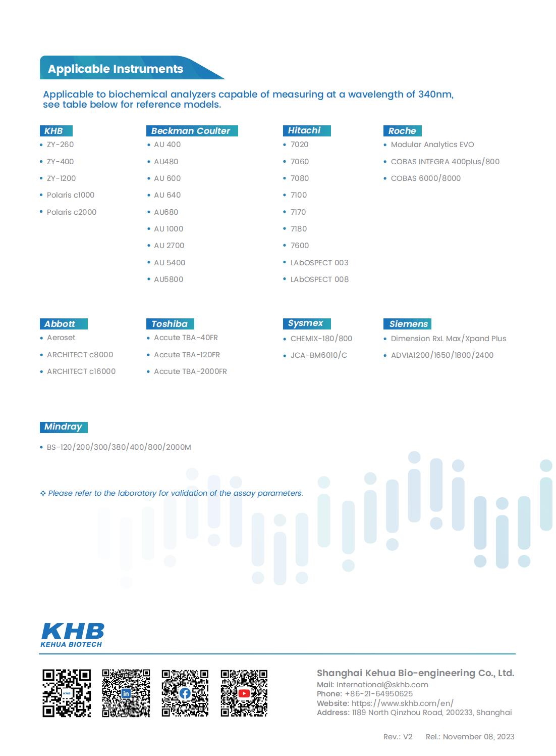 KHB Clinical Chemistry Testing Manu V2-2.png